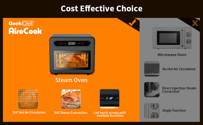 Steam Air Fryer Convection Oven Combo