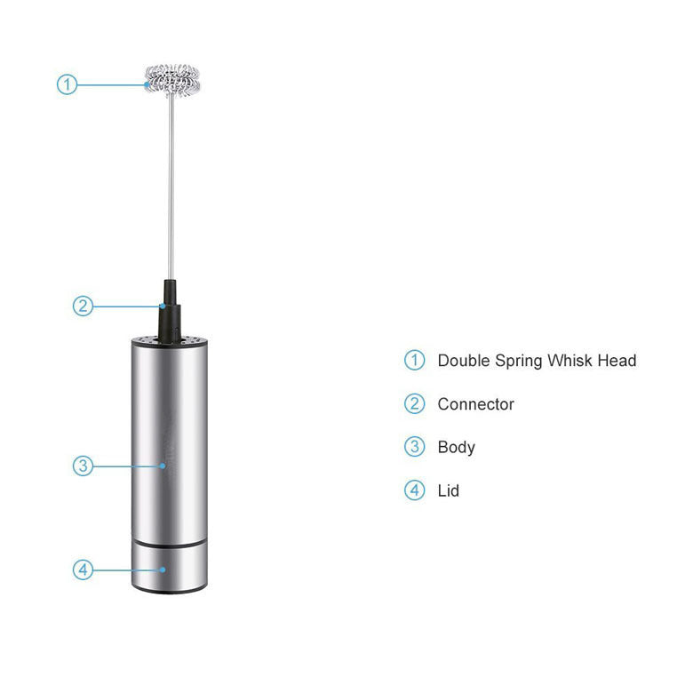 Electric Handheld Coffee Milk Frother